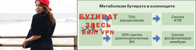 шишки Волоколамск